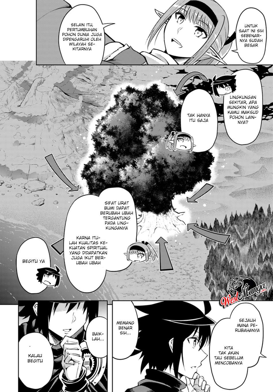 Chapter 22 - halaman 12