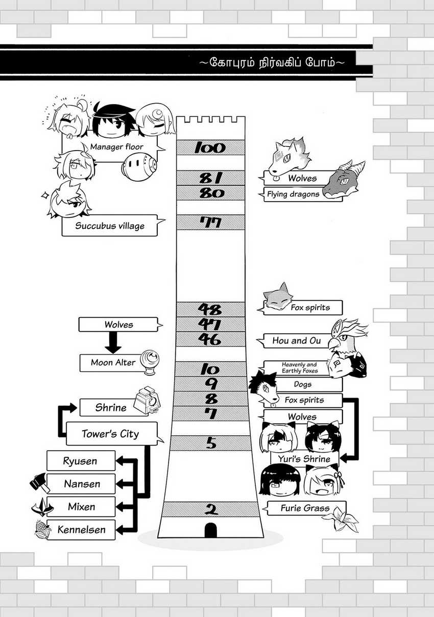 Chapter 55 - halaman 52
