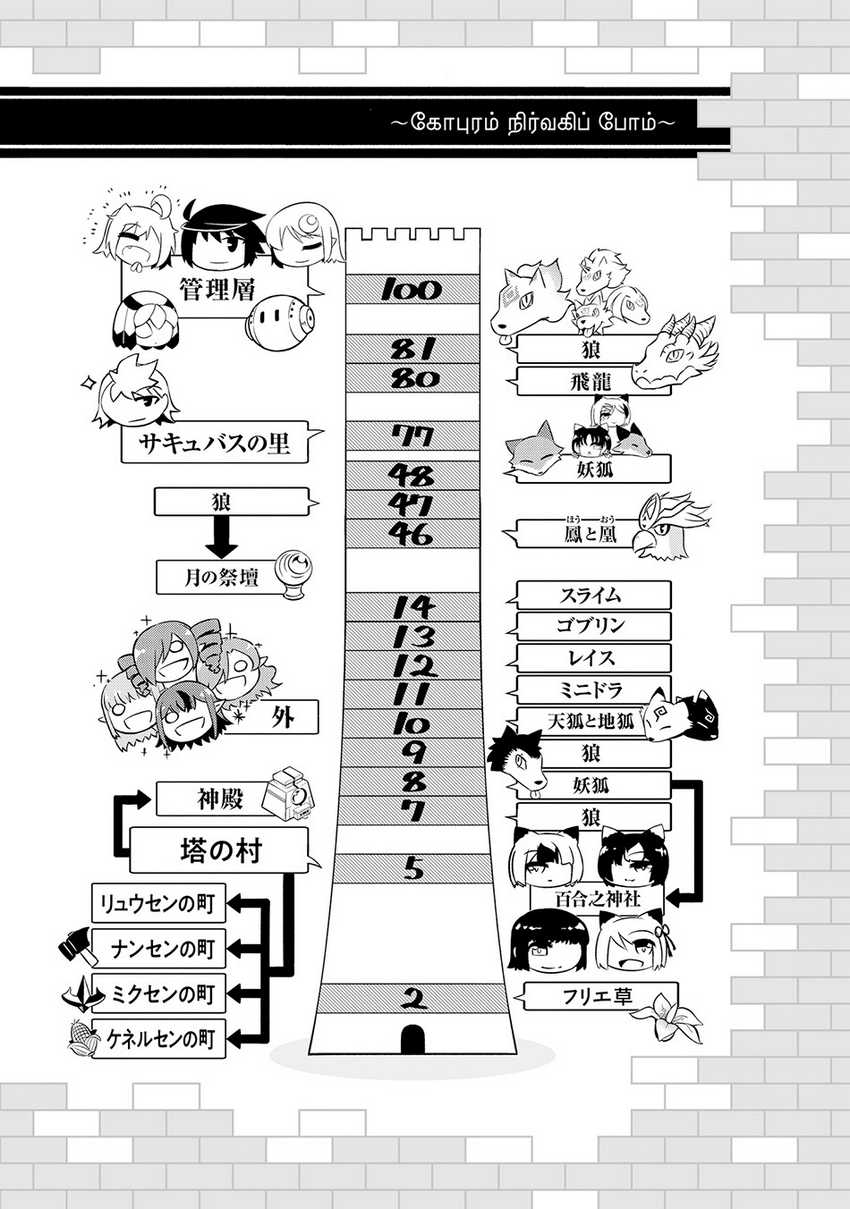 Chapter 69 - halaman 58