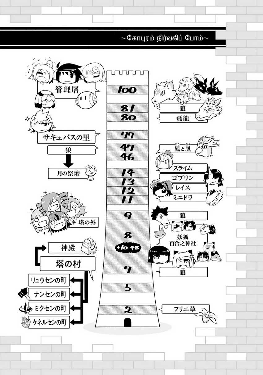 Chapter 78 - halaman 61