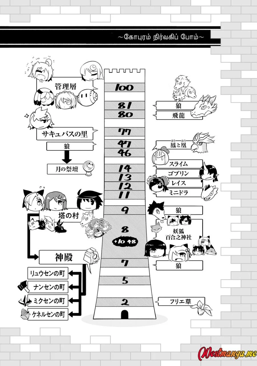 Chapter 87 - halaman 61