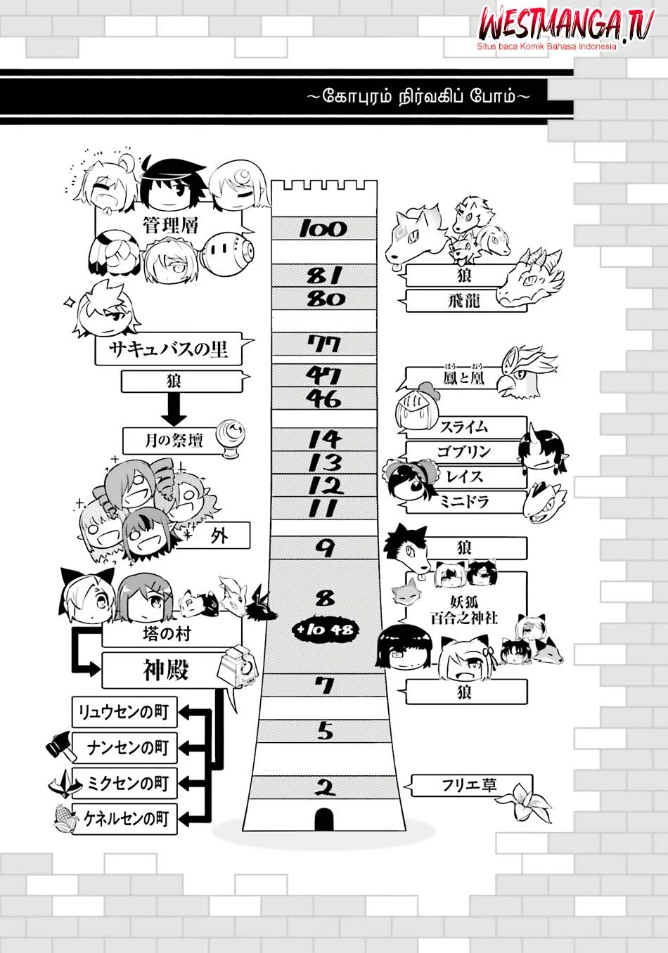 Chapter 93 - halaman 54