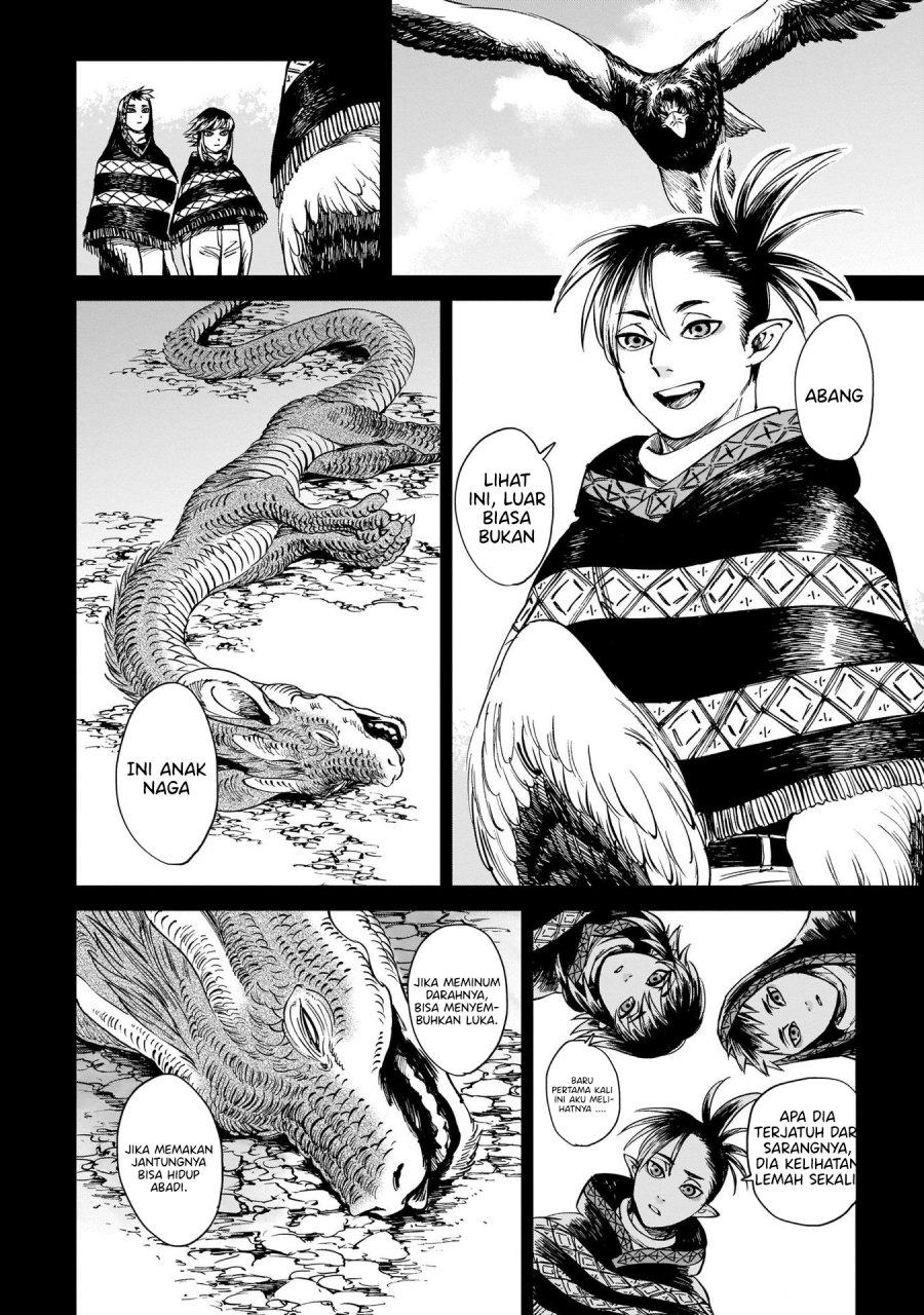 Chapter 15.2 - halaman 8