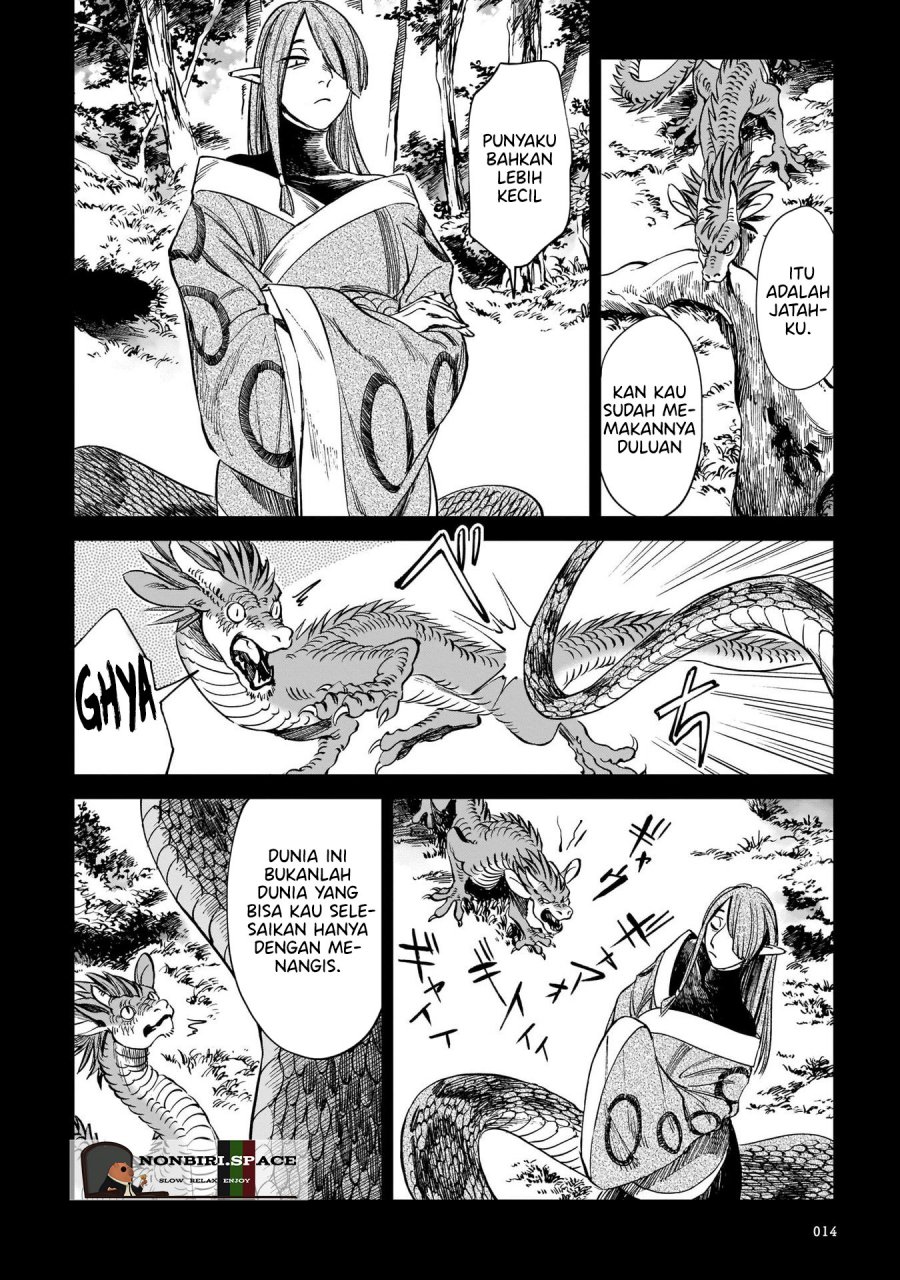 Chapter 8 - halaman 16