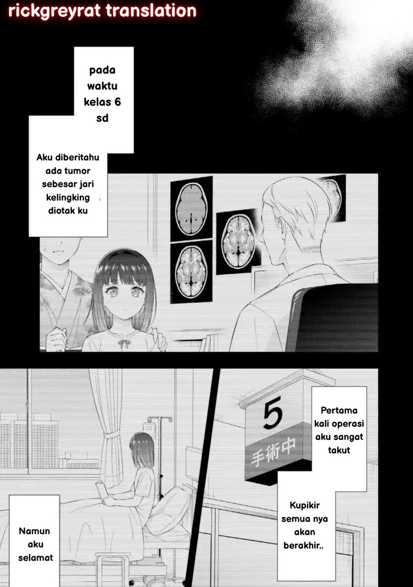 Chapter 1 - halaman 53