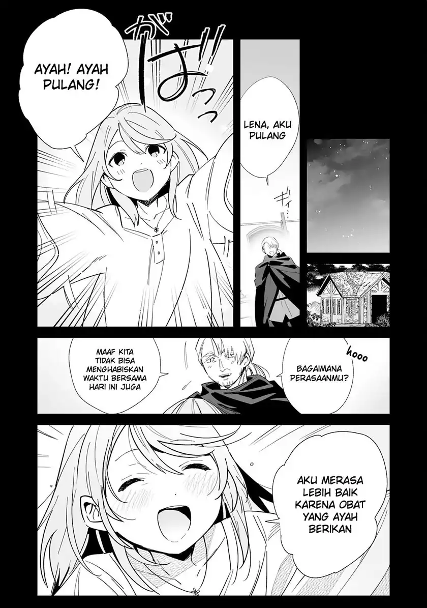 Chapter 7 - halaman 27