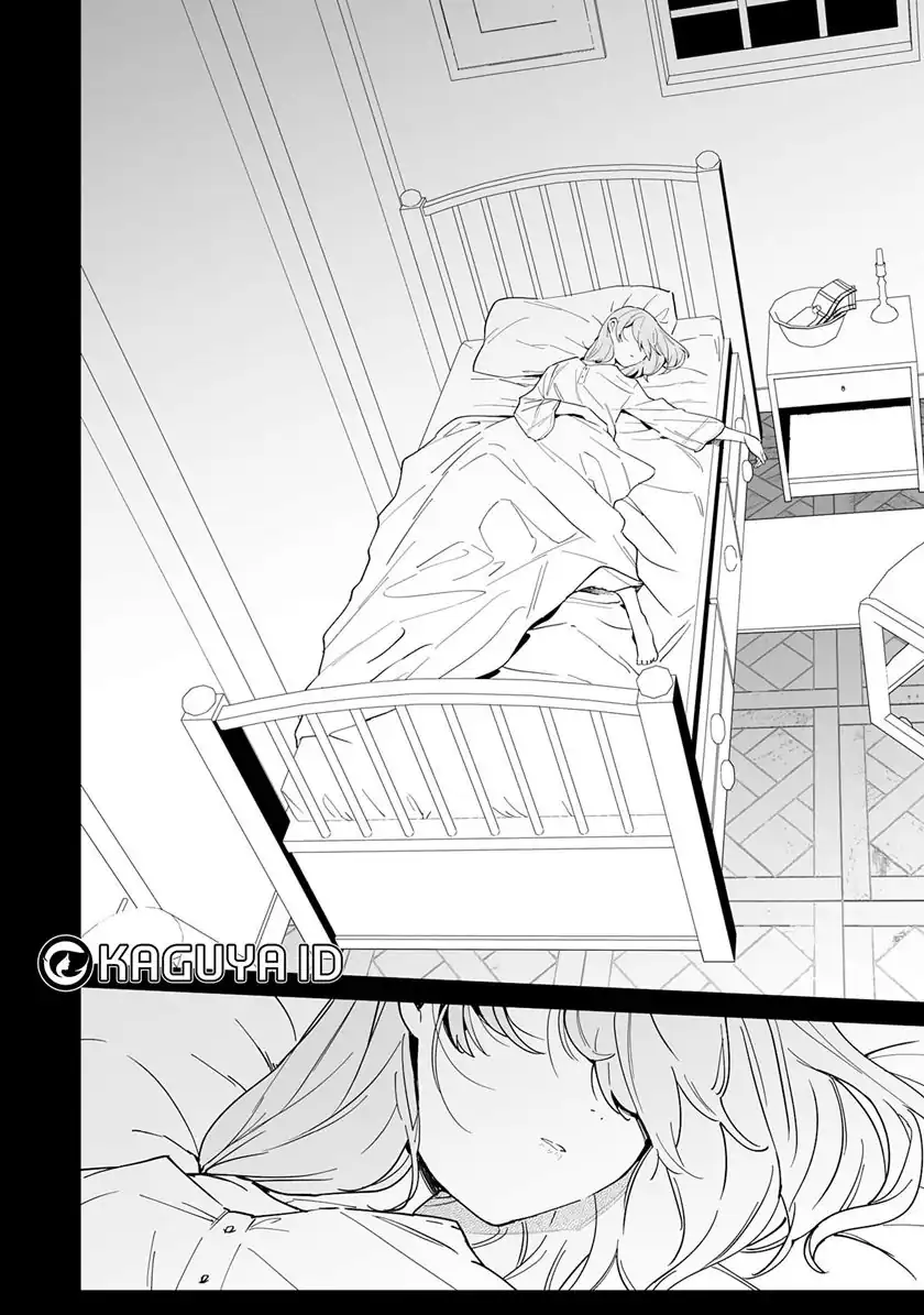 Chapter 7 - halaman 30