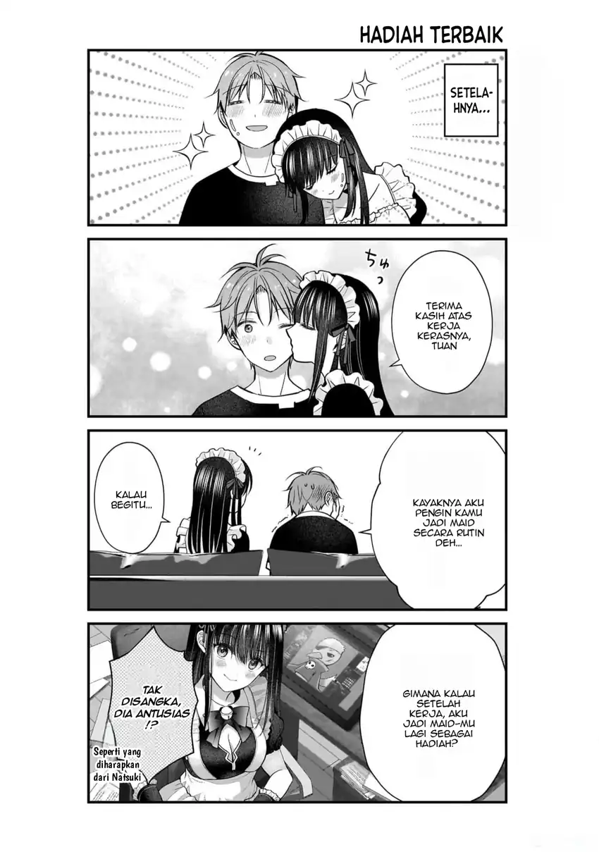 Chapter 18 - halaman 15
