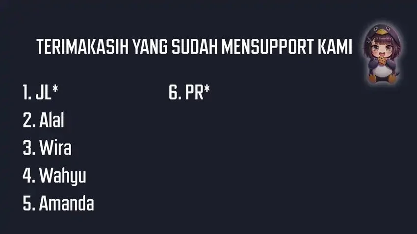 Chapter 4 - halaman 3