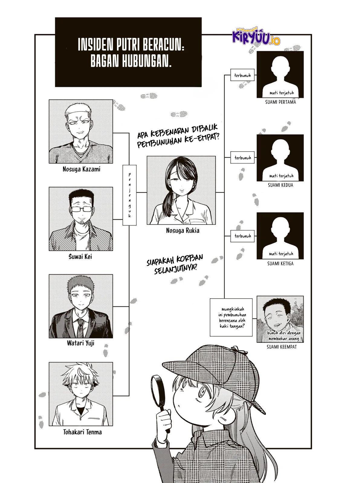 Chapter 25 - halaman 3