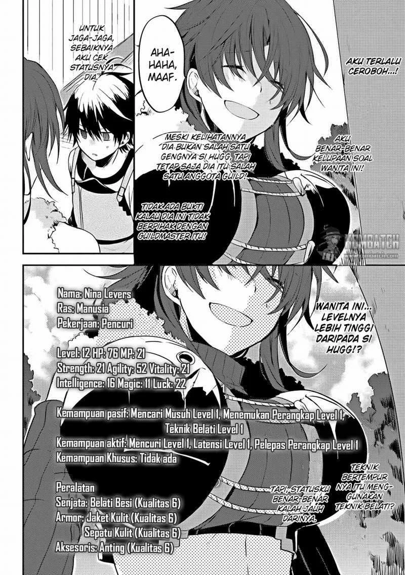 Chapter 3.2 - halaman 7