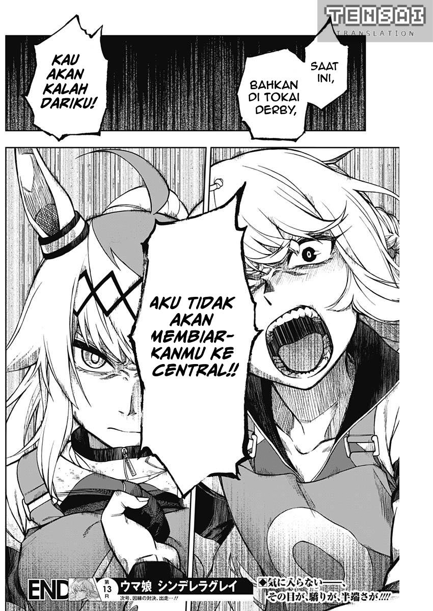 Chapter 13 - halaman 19