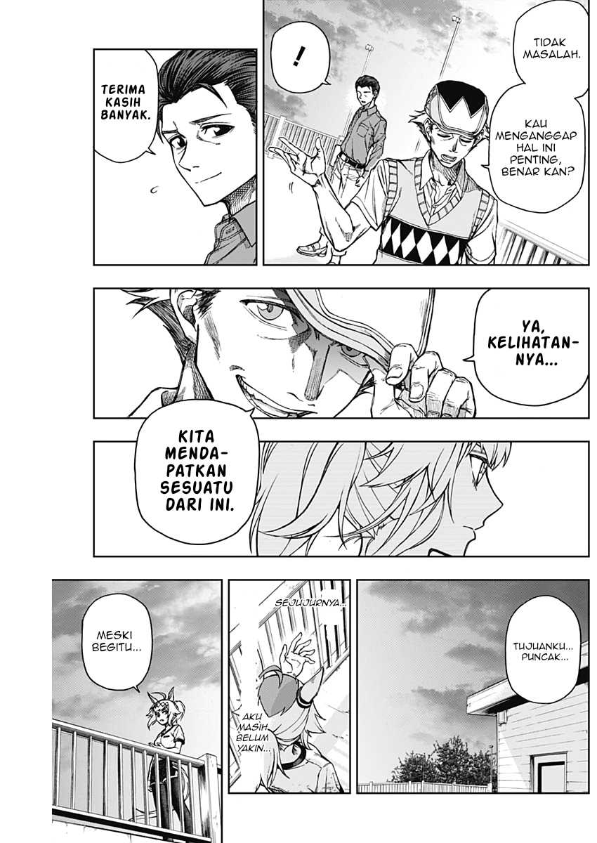 Chapter 6 - halaman 20
