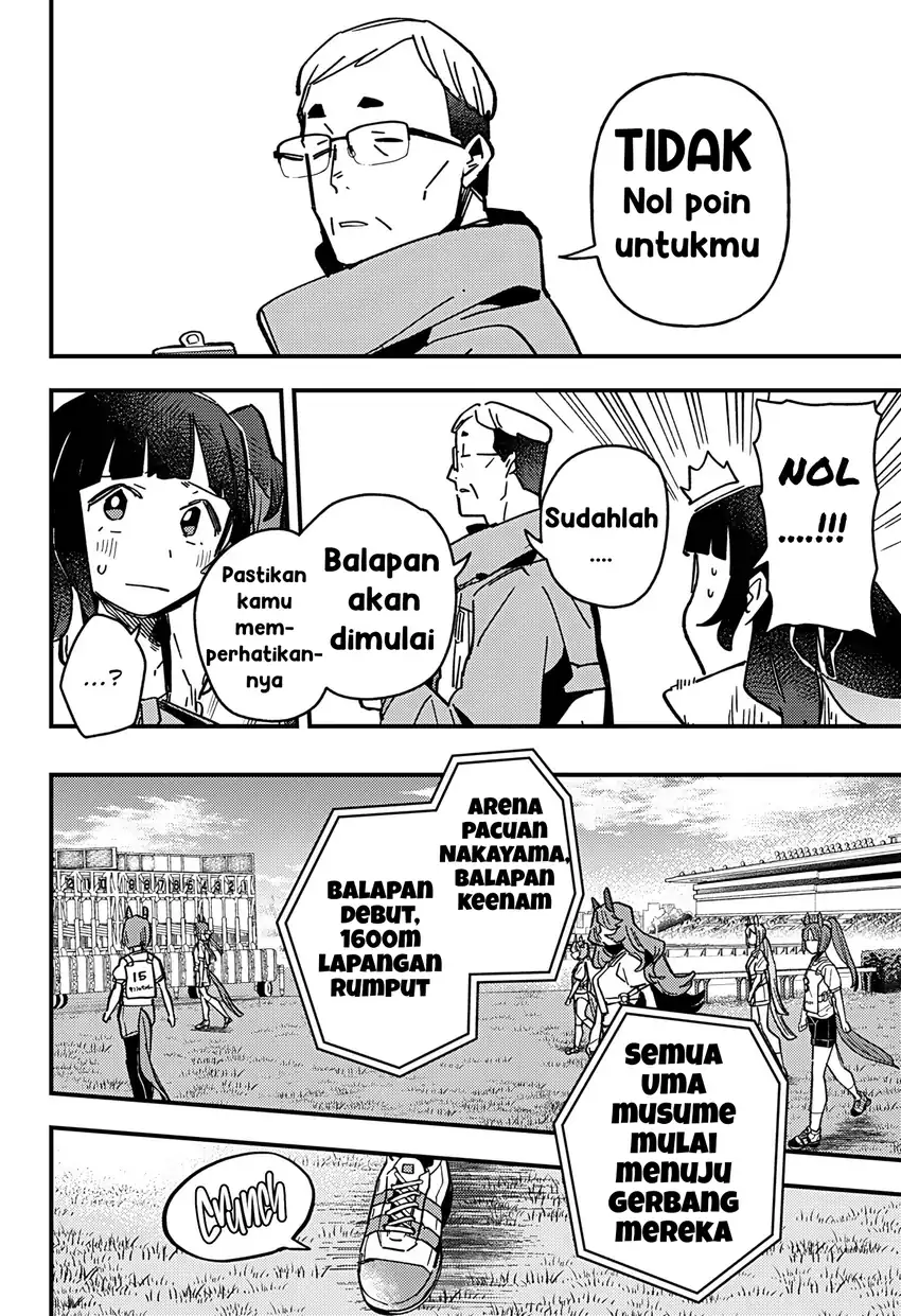 Chapter 7 - halaman 17