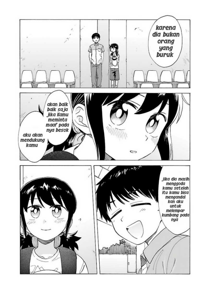Chapter 7 - halaman 15