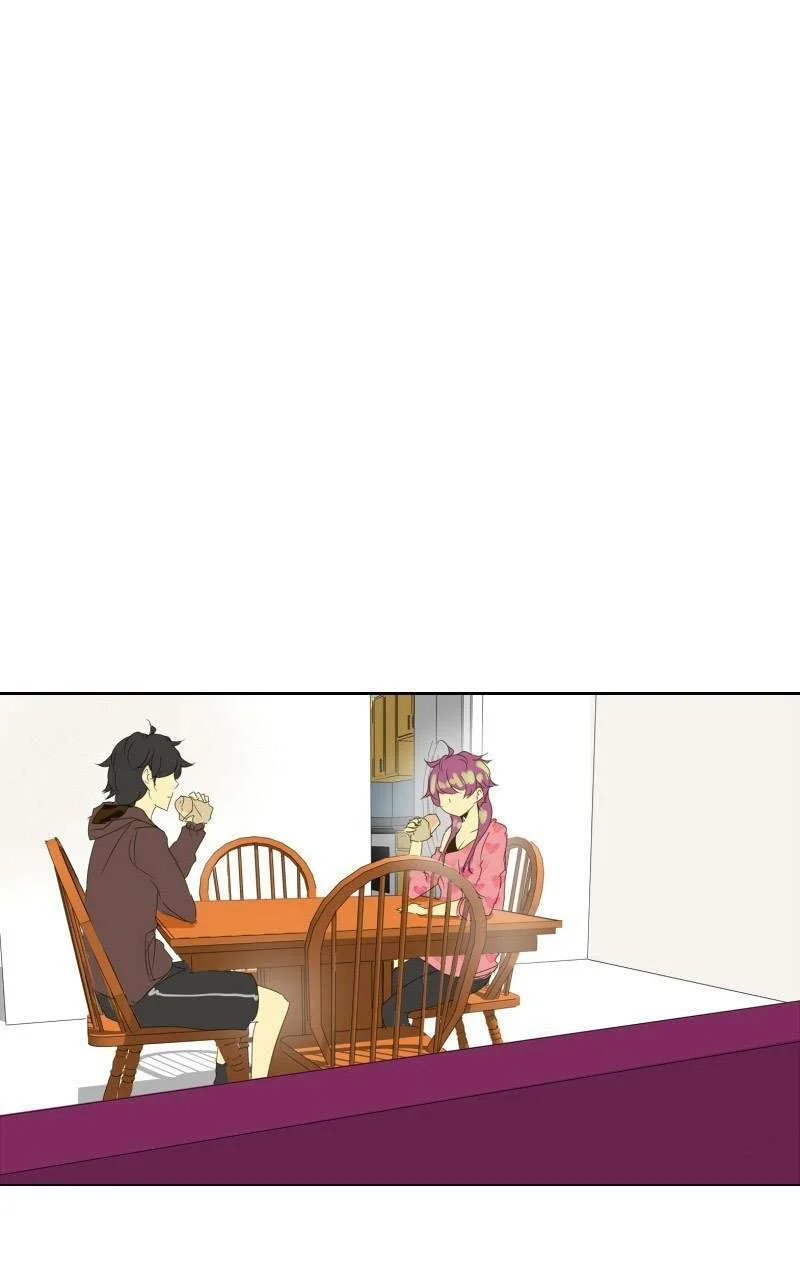 Chapter 12 - halaman 47