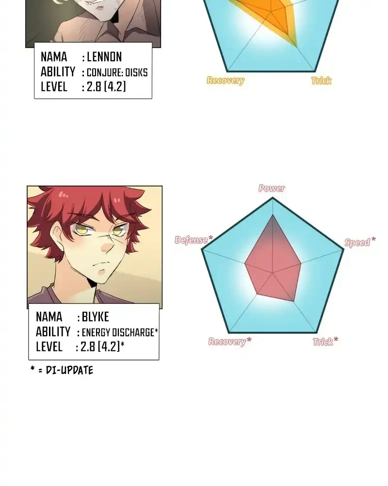 Chapter 199 - halaman 60