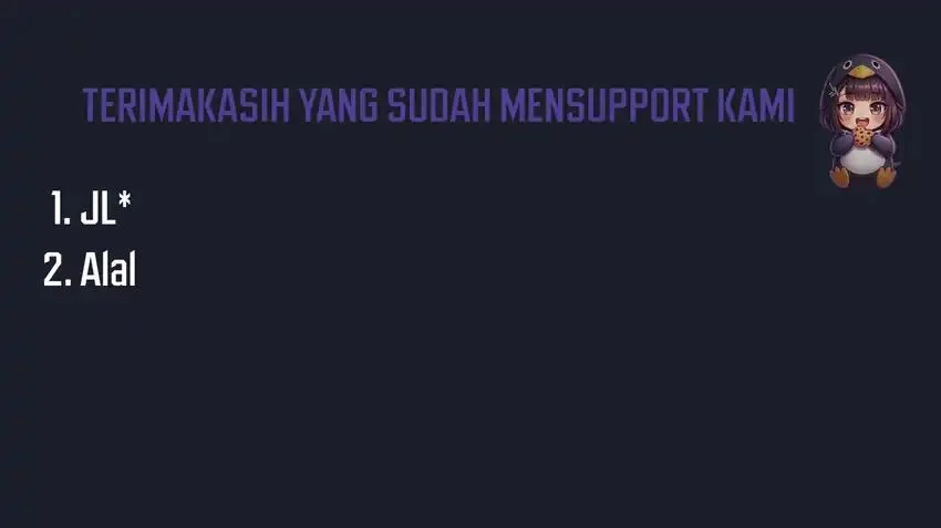 Chapter 10 - halaman 3