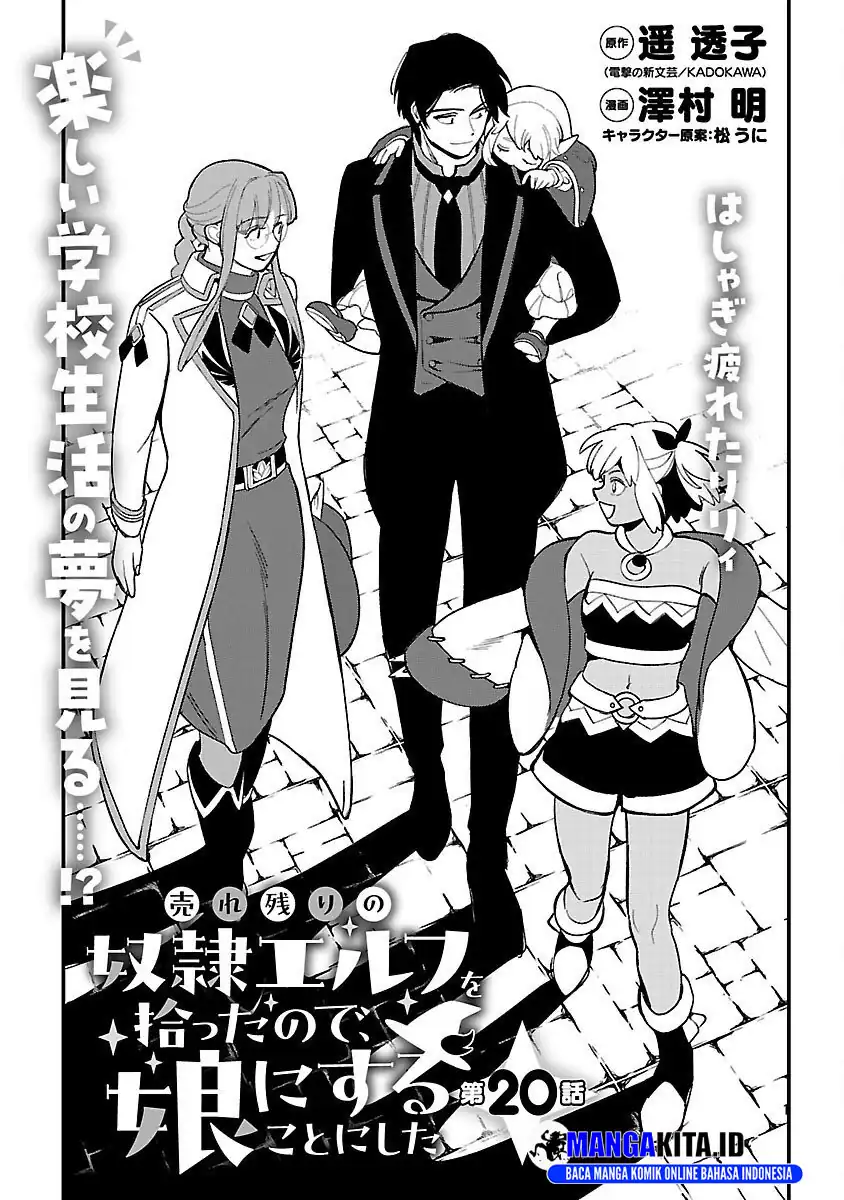 Chapter 20 - halaman 3