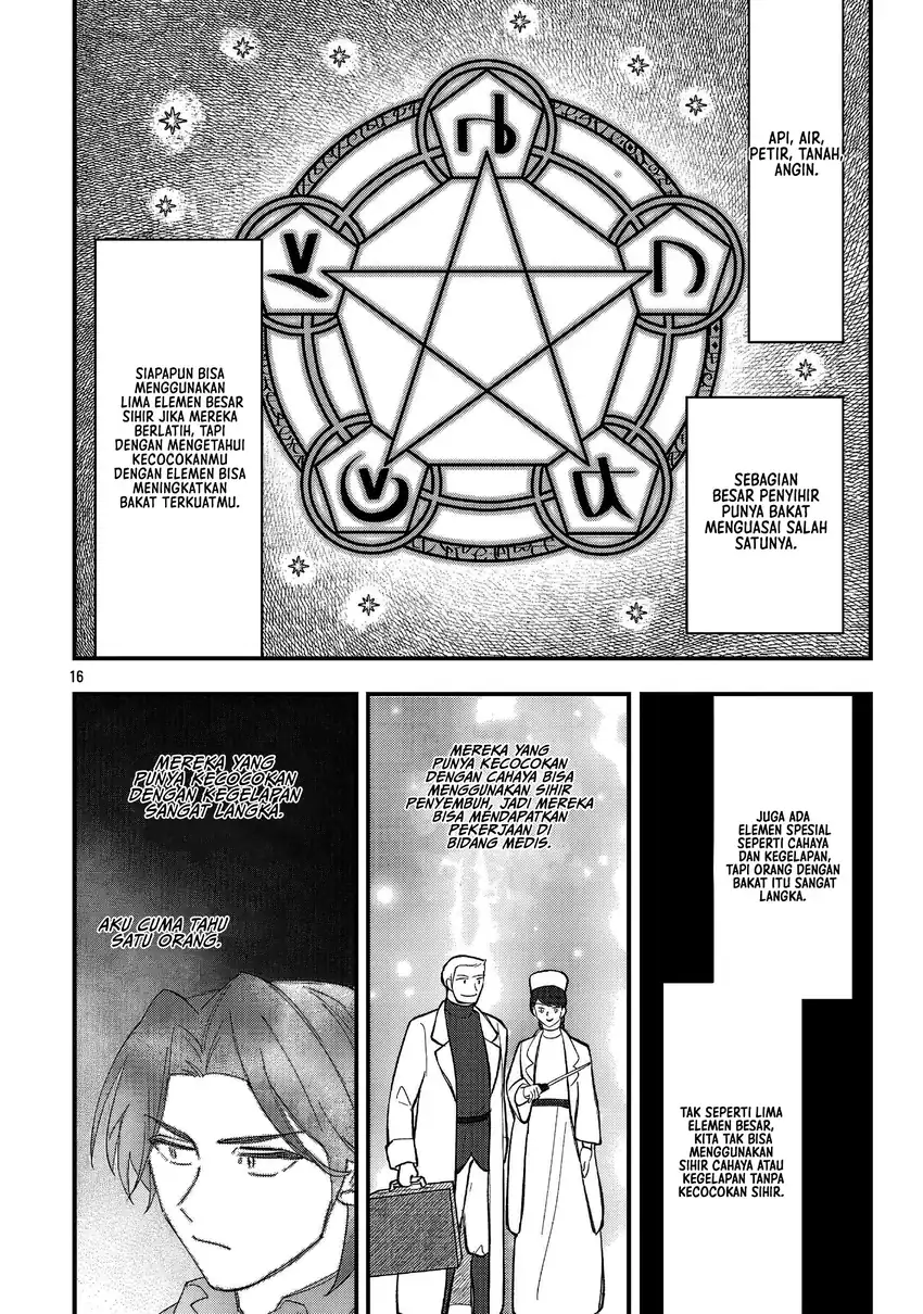 Chapter 21 - halaman 18