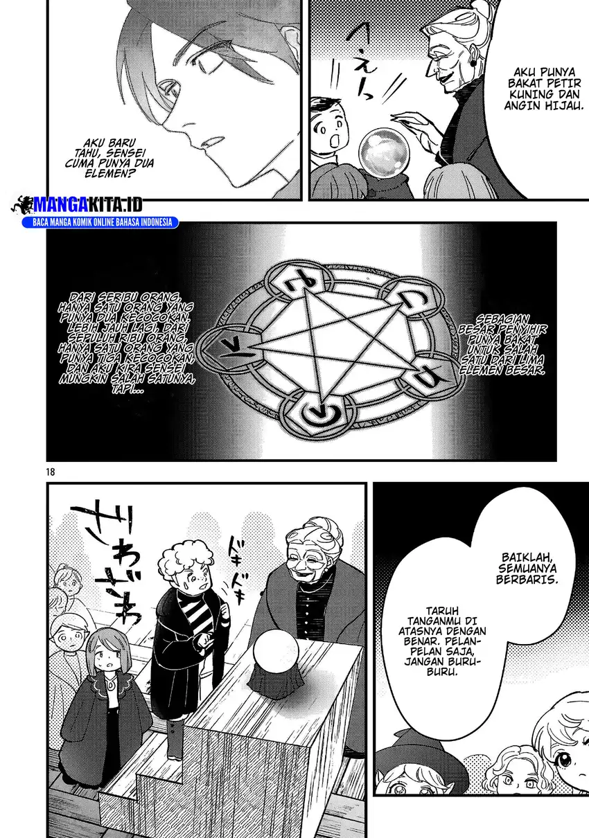 Chapter 21 - halaman 20