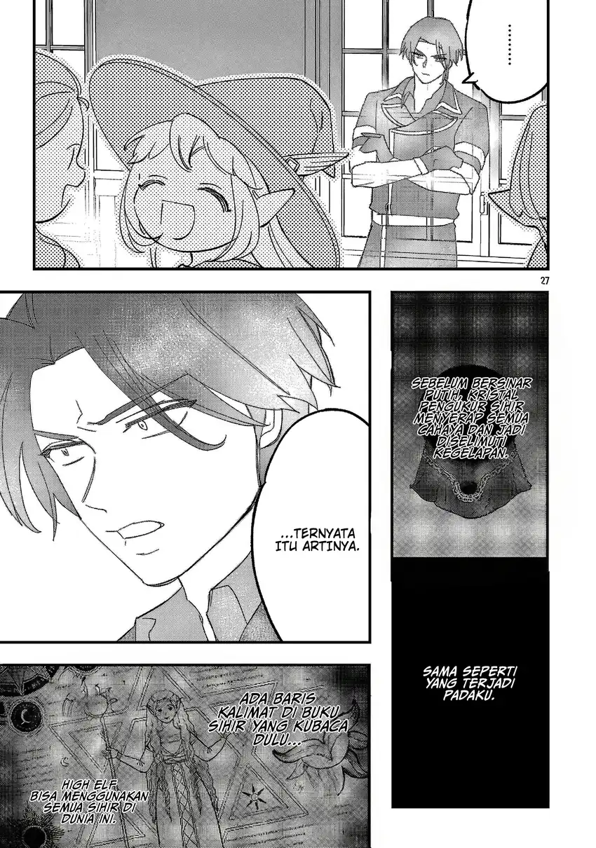 Chapter 21 - halaman 29
