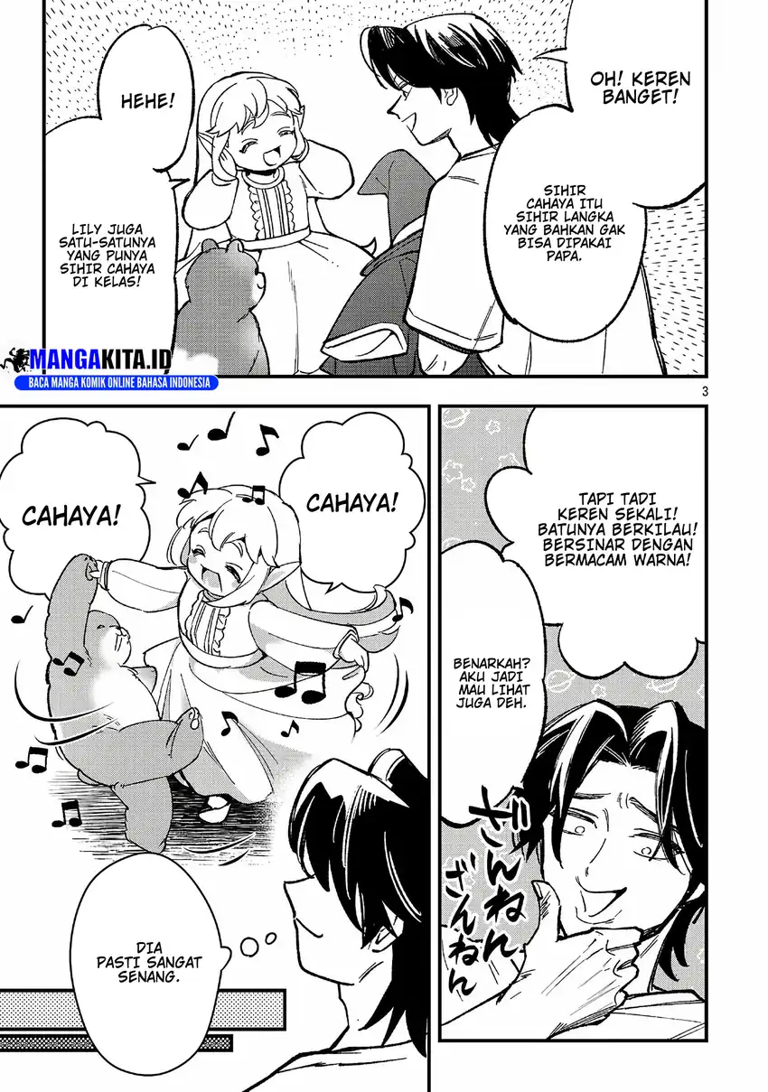 Chapter 22 - halaman 5