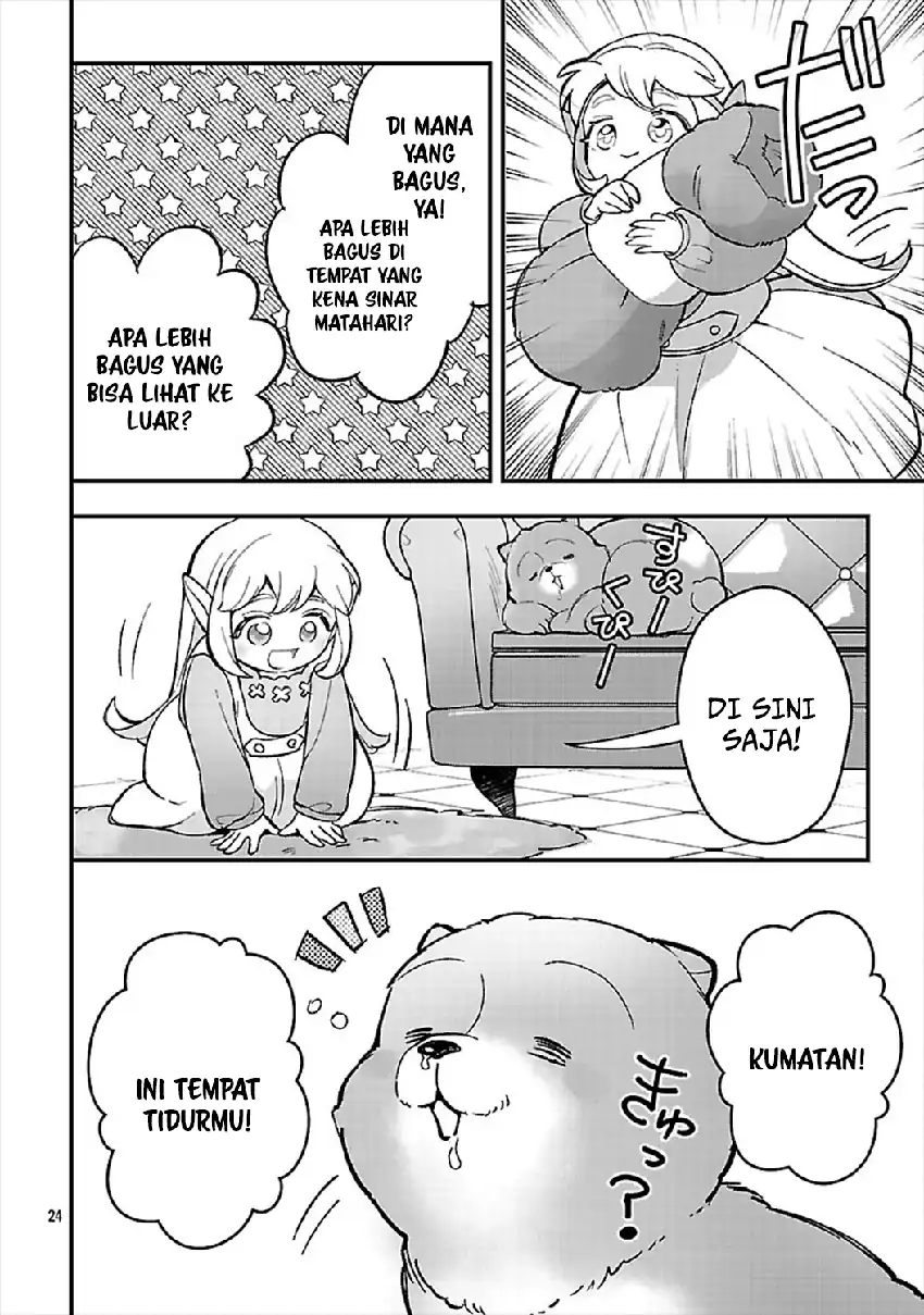Chapter 24 - halaman 28
