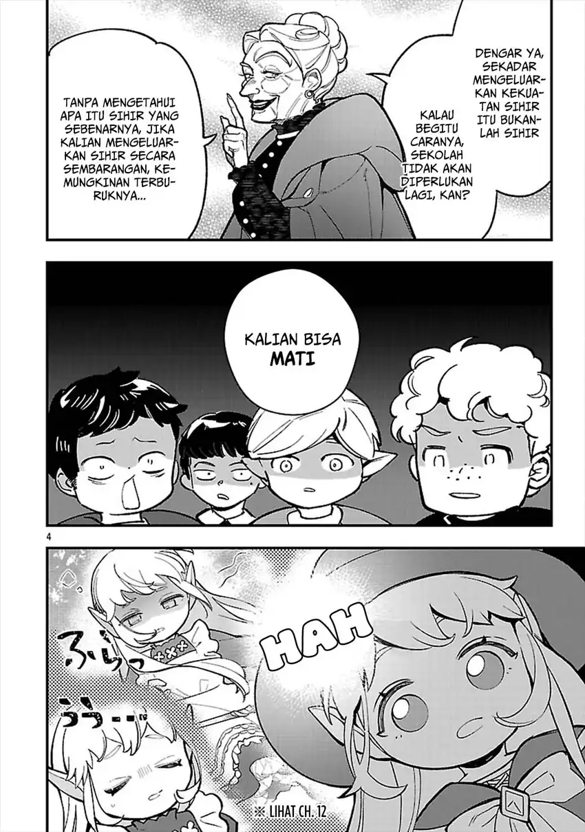 Chapter 25 - halaman 6