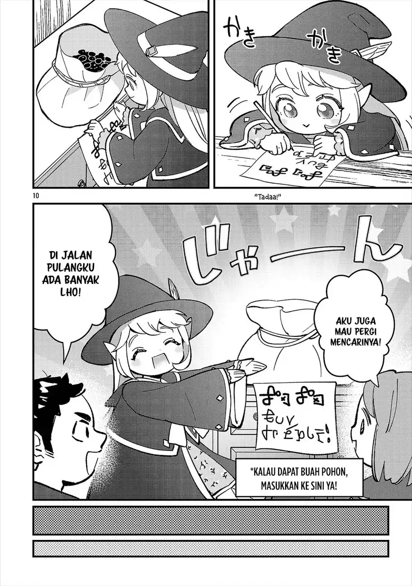 Chapter 28 - halaman 13