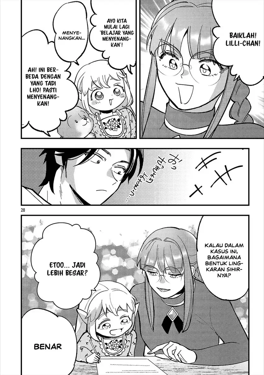 Chapter 28 - halaman 31