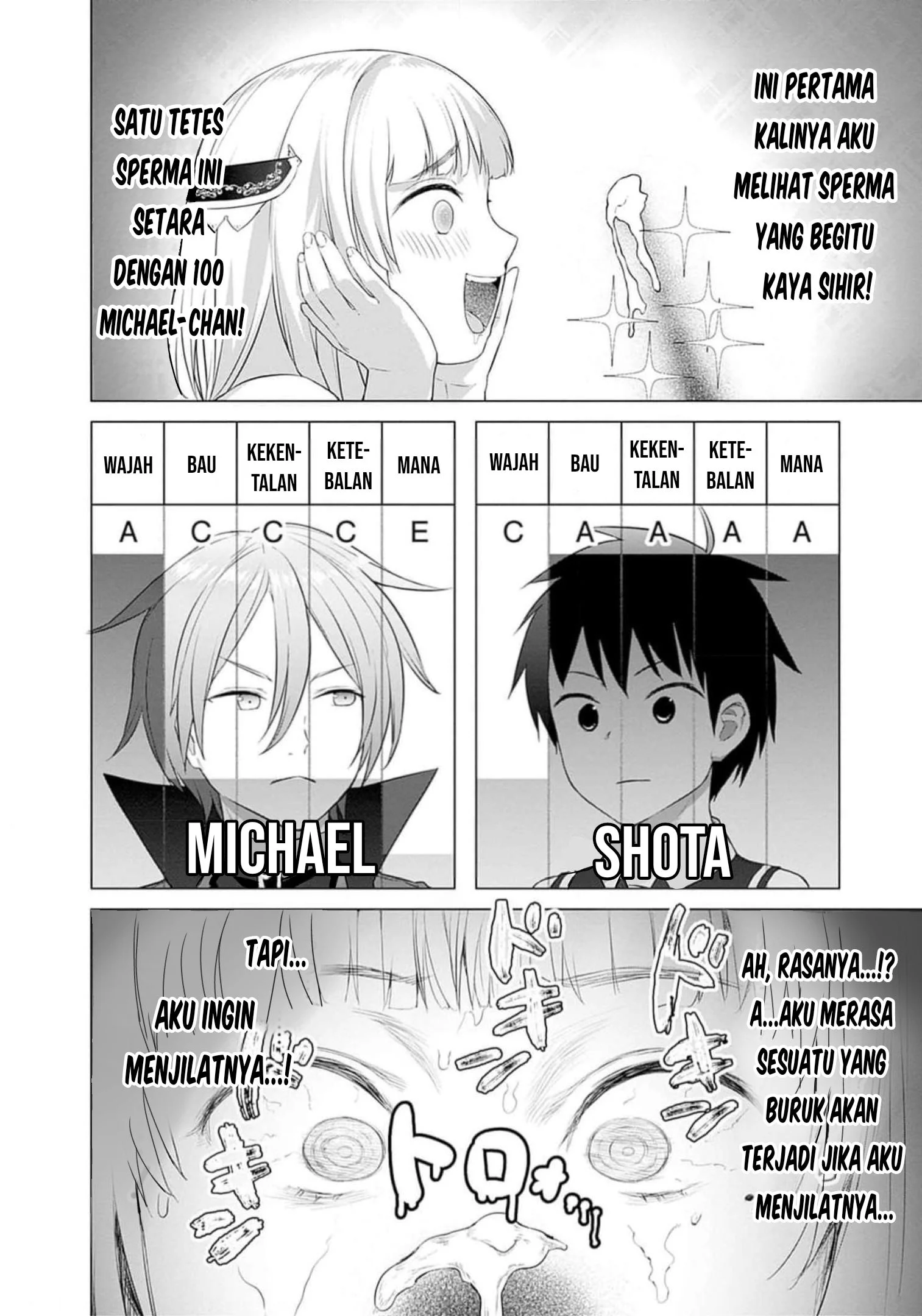 Chapter 25 - halaman 21