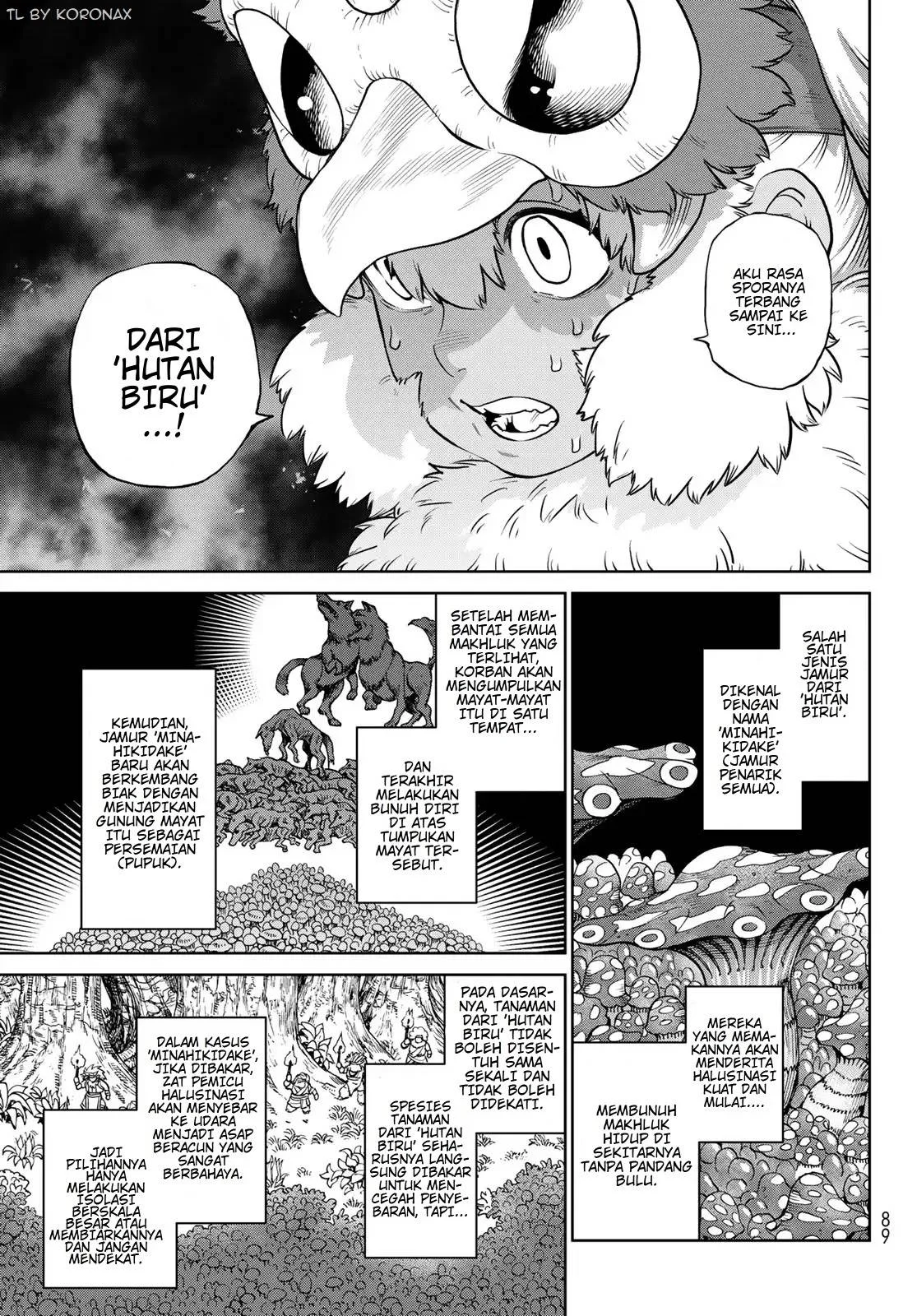 Chapter 30 - halaman 20