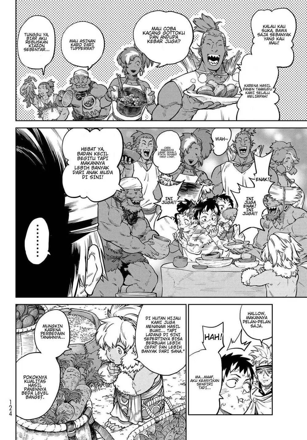 Chapter 33 - halaman 11