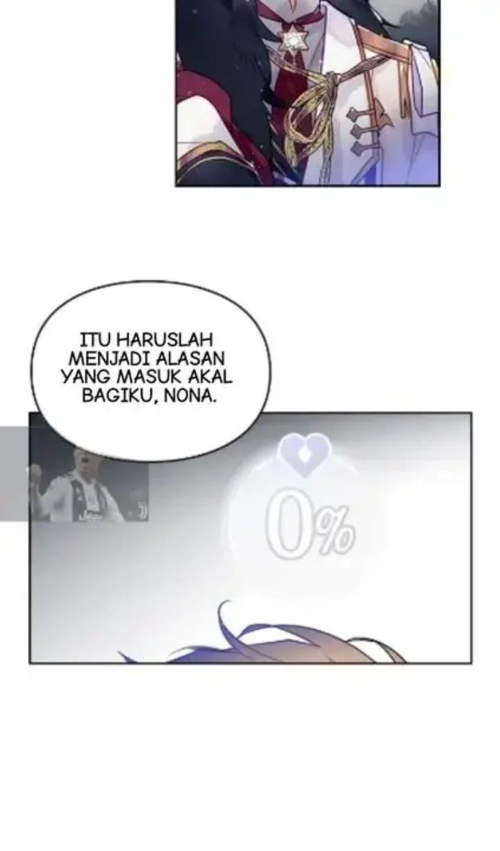Chapter 15 - halaman 12