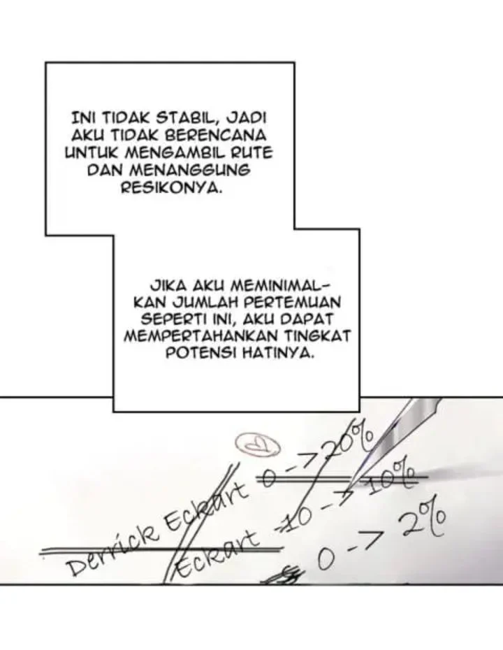 Chapter 38 - halaman 51