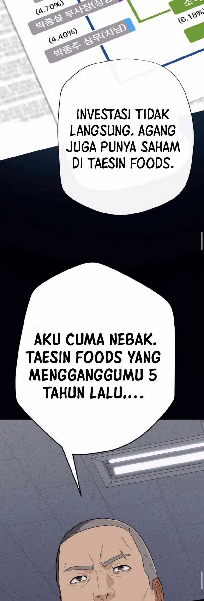 Chapter 35 - halaman 77