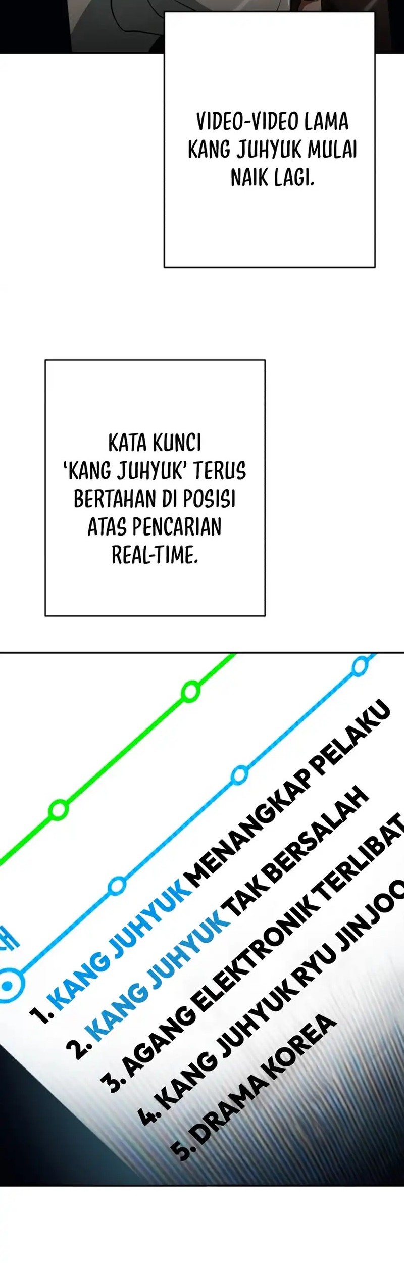 Chapter 51 - halaman 50