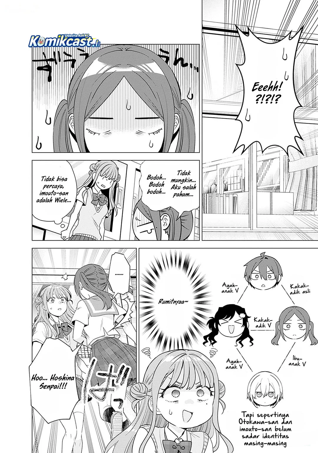 Chapter 18 - halaman 19