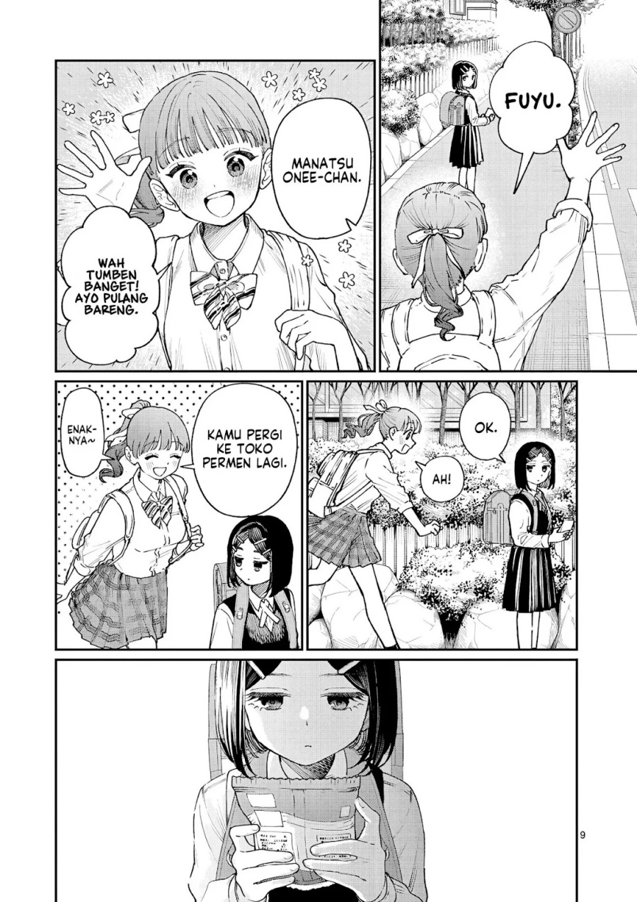 Chapter 8 - halaman 11
