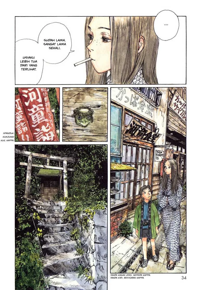 Chapter 4 - halaman 7