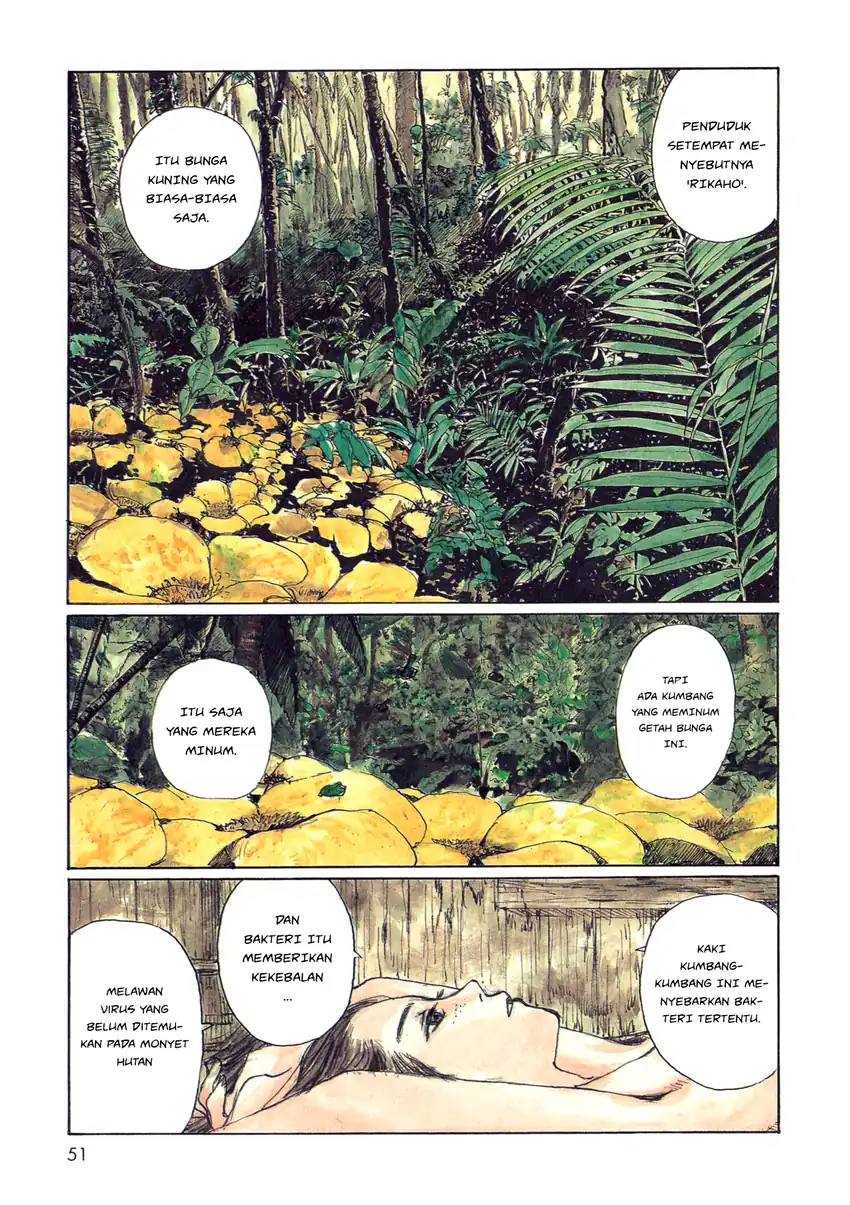 Chapter 6 - halaman 8