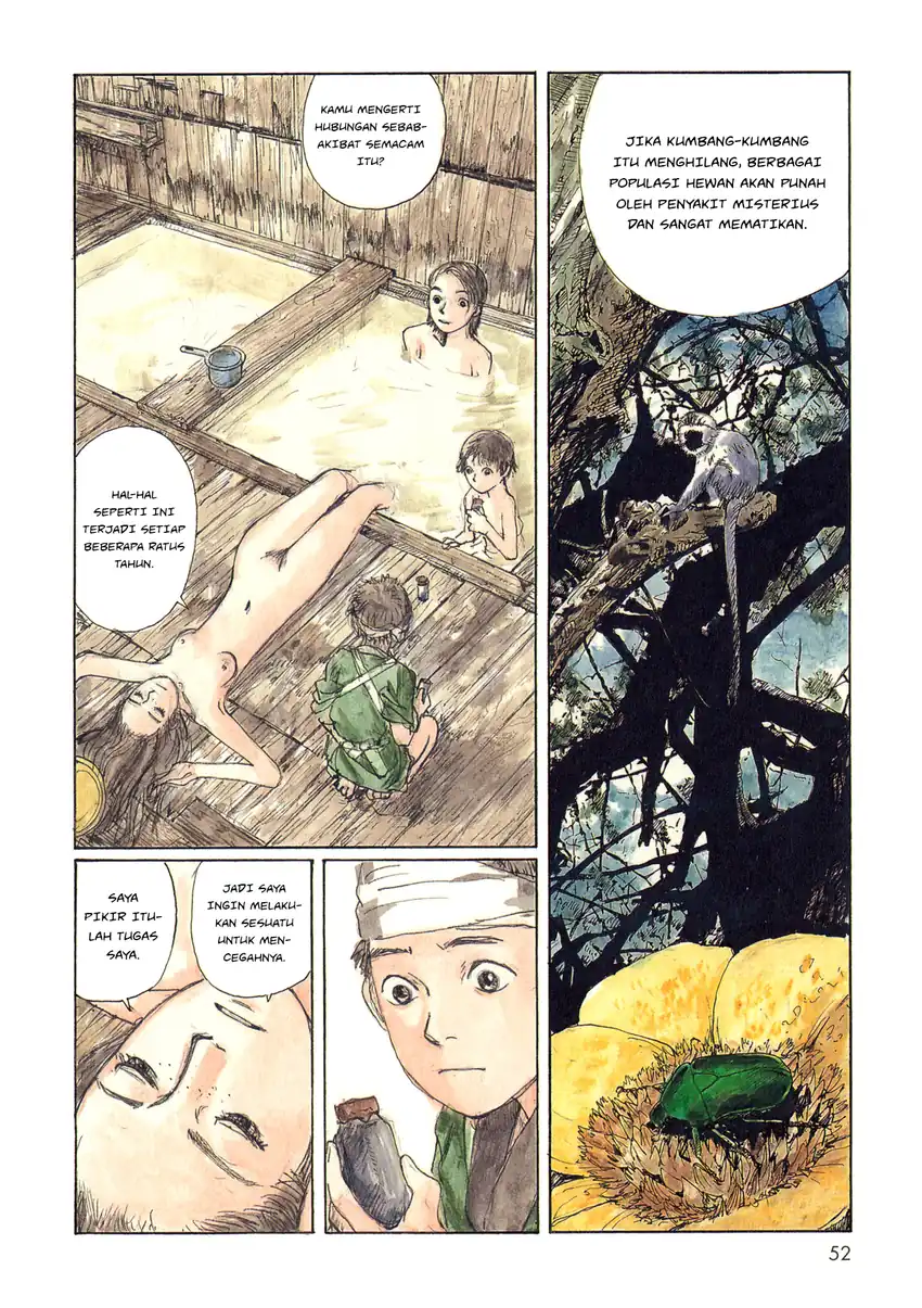 Chapter 6 - halaman 9