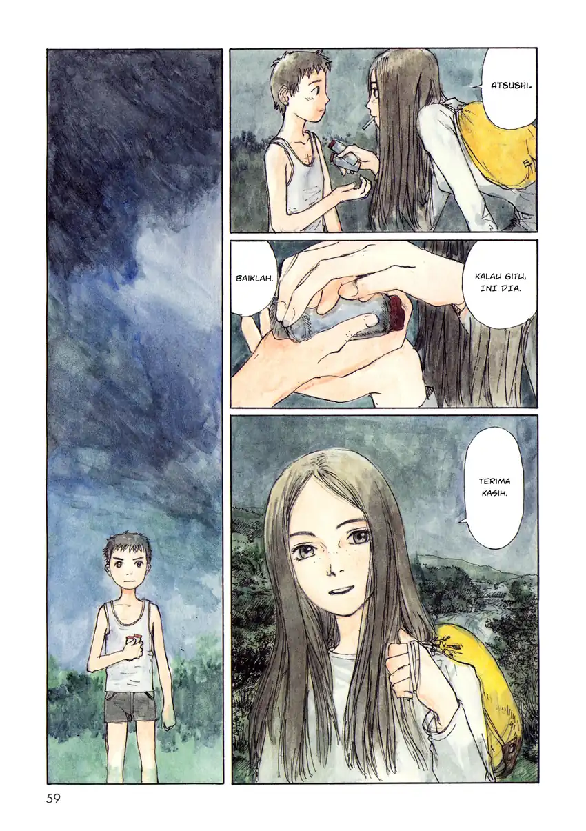 Chapter 7 - halaman 8