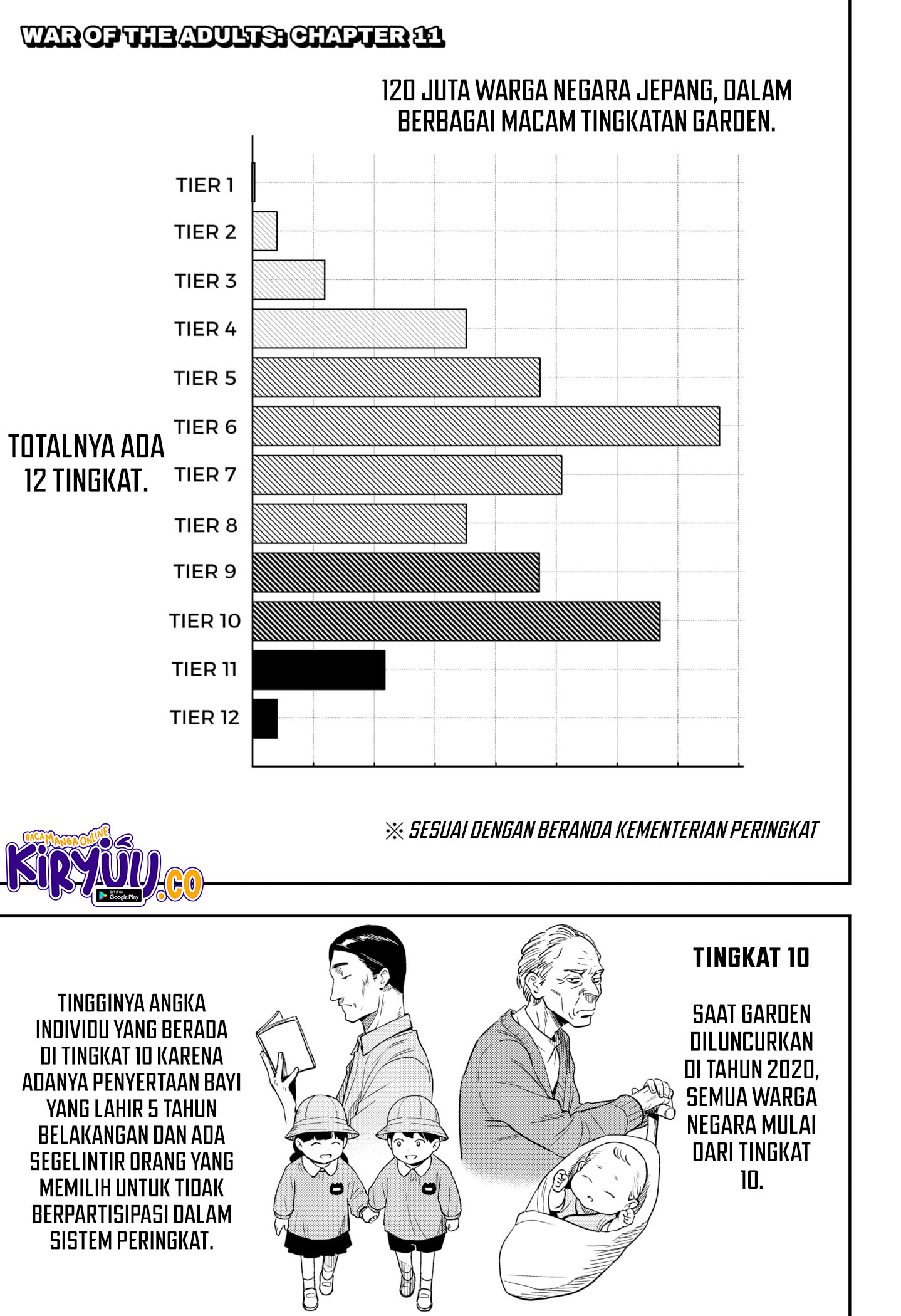 Chapter 11 - halaman 2