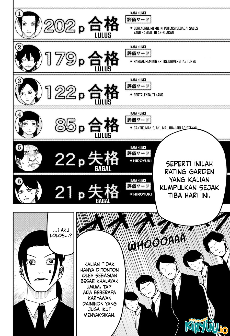 Chapter 22 - halaman 5