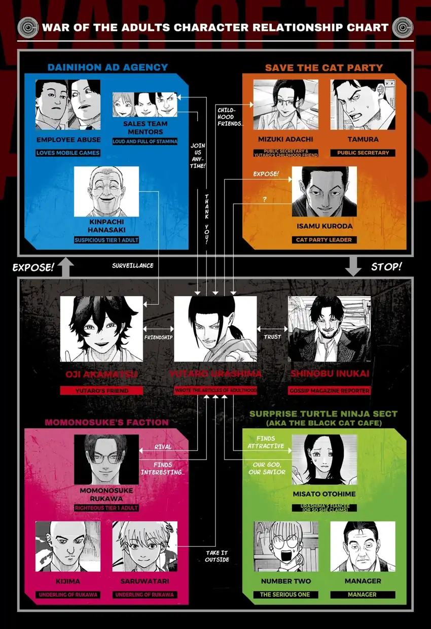 Chapter 35 - halaman 3