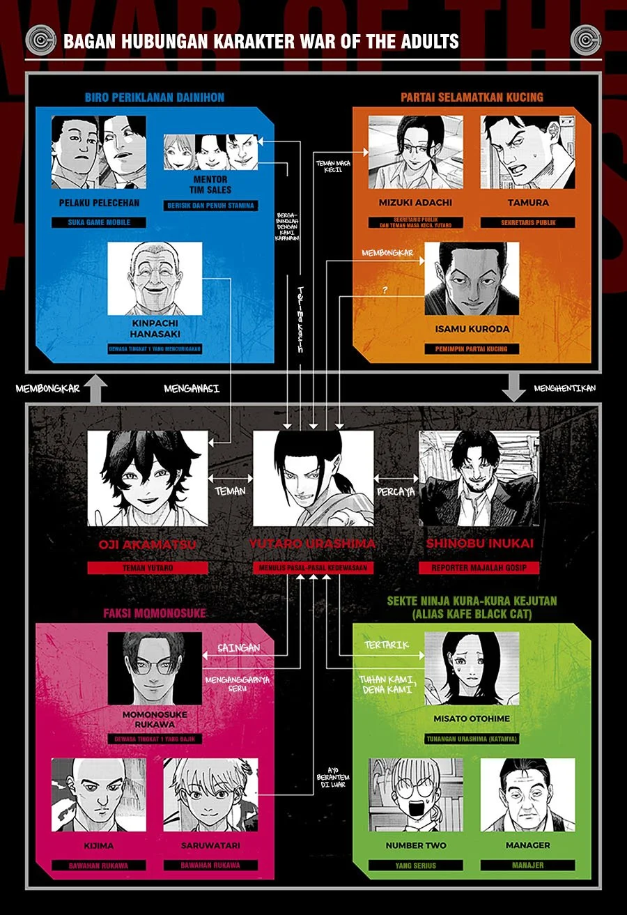 Chapter 36 - halaman 3