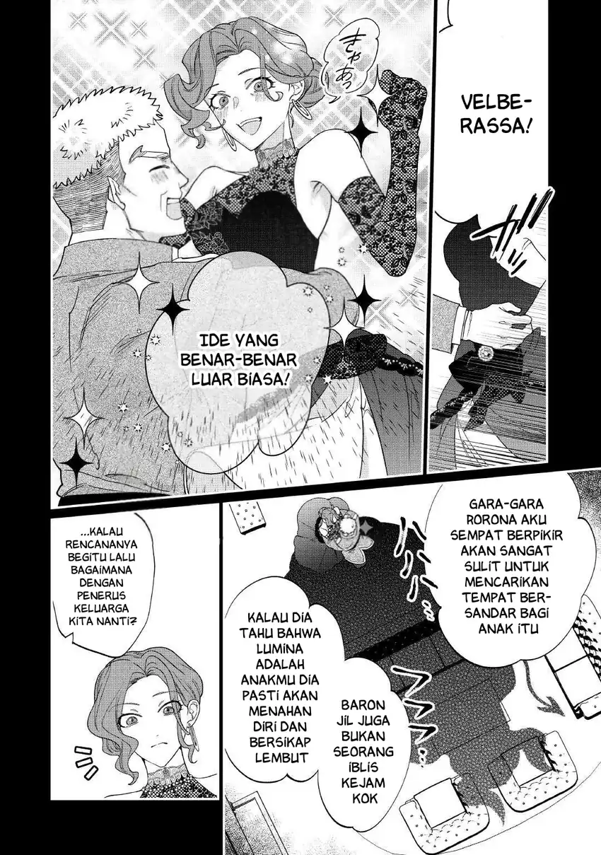Chapter 10 - halaman 16