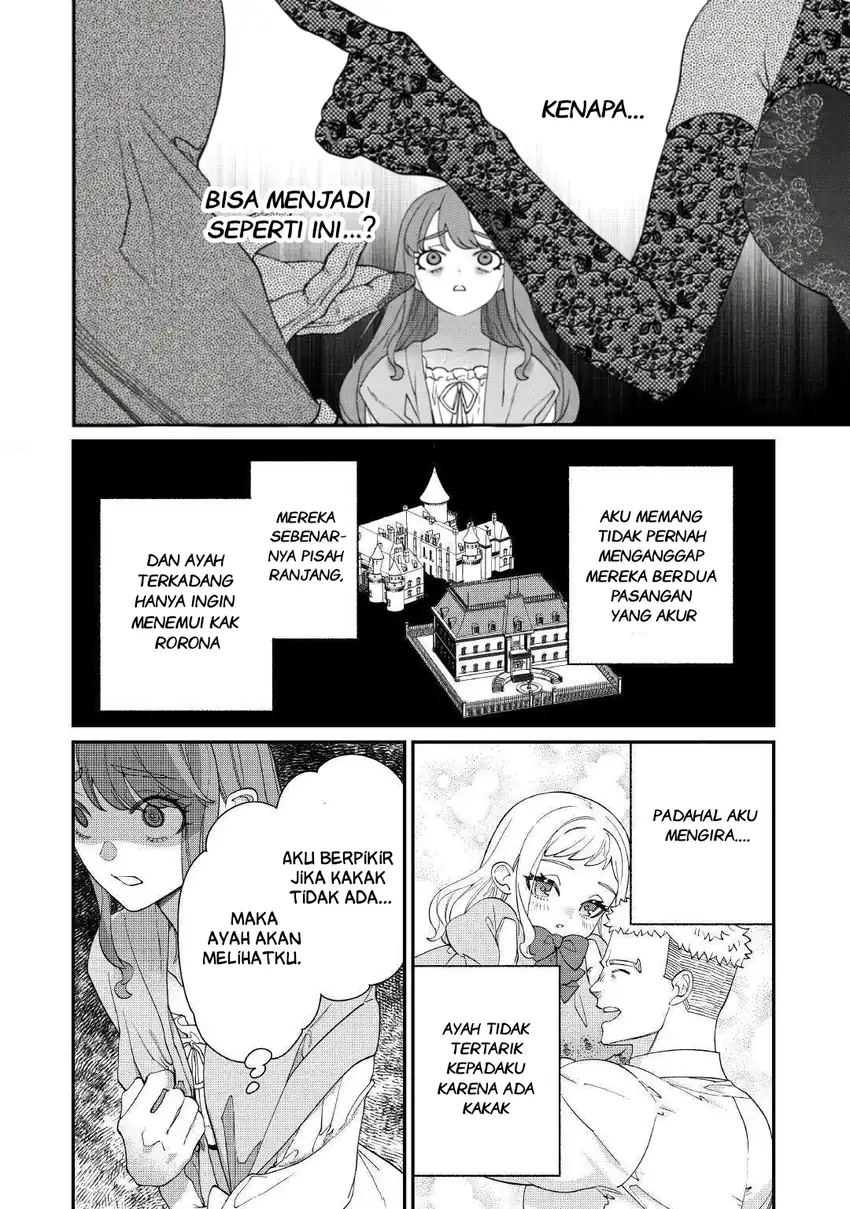 Chapter 8 - halaman 19